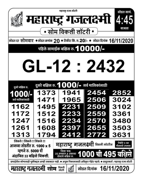maharashtra gajlaxmi mangal lottery result today|Lottery Details .